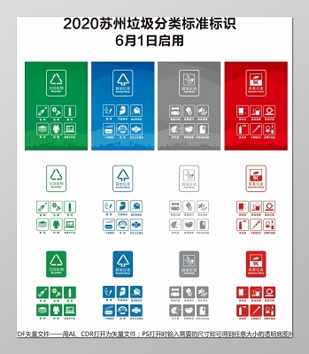 简约风垃圾分类图标标识有害垃圾可回收垃圾